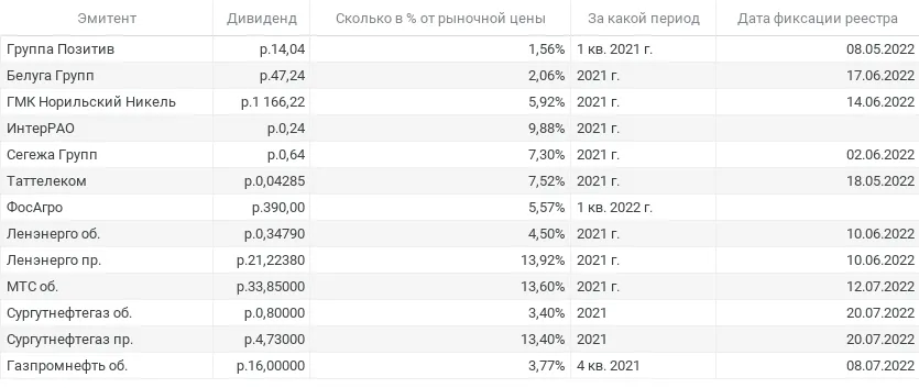 10496_chart-15