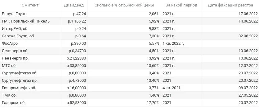 10510_chart-18
