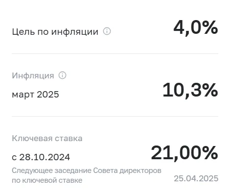 цель