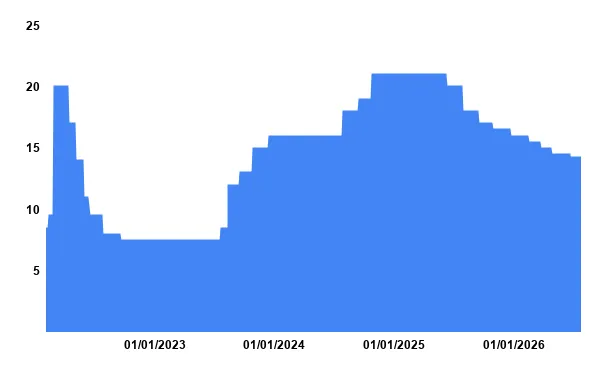 chart (24)